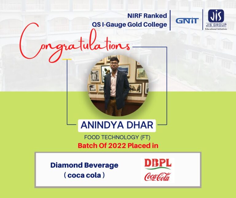 Anindya Dhar@ft@placed@2022