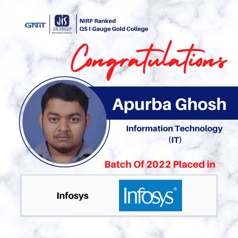 Apurba Ghosh@IT@placed