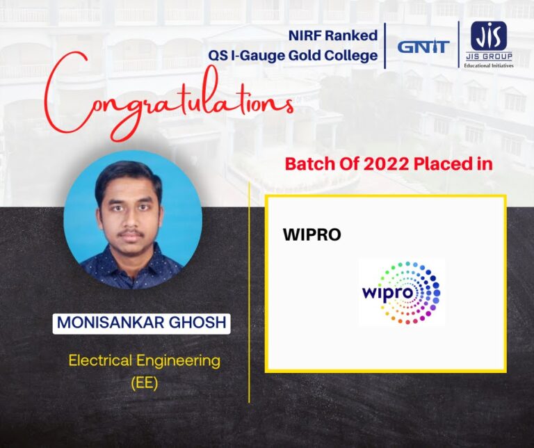 Monisankar Ghosh@ft@placed@2022