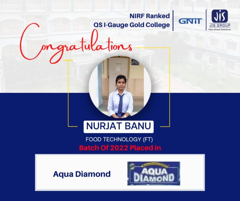 Nurjat Banu@ft@placed@2022