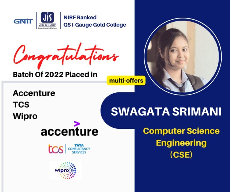 Sukhpreet Kaur@cse@2022placed (2)