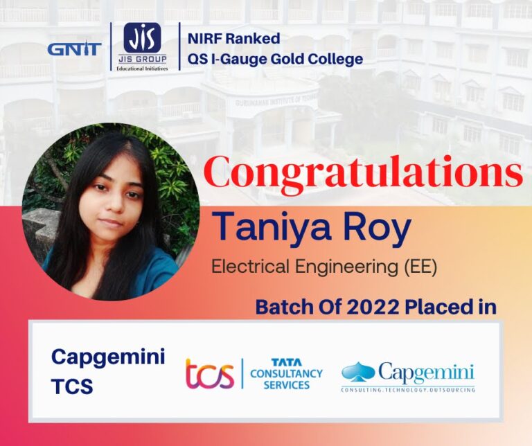 Taniya Roy@ft@placed@2022