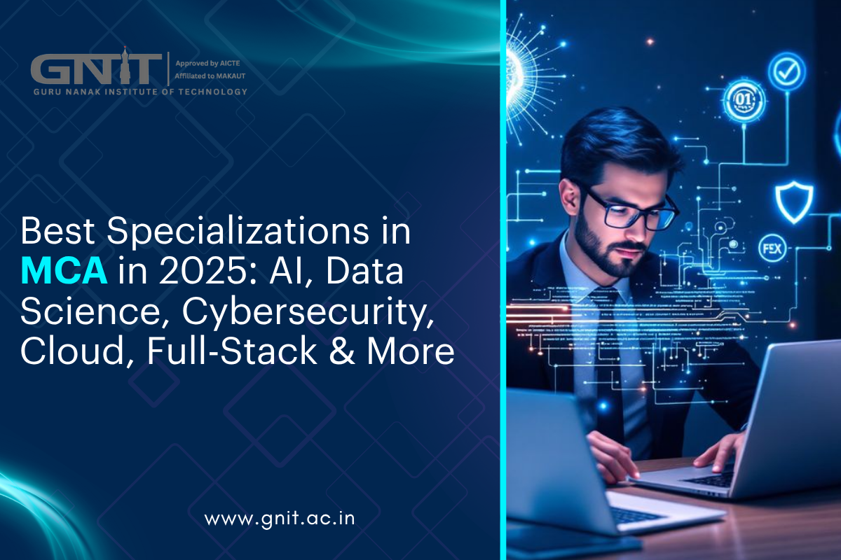 Best Specializations in MCA in 2025: AI, Data Science, Cybersecurity, Cloud, Full-Stack & More